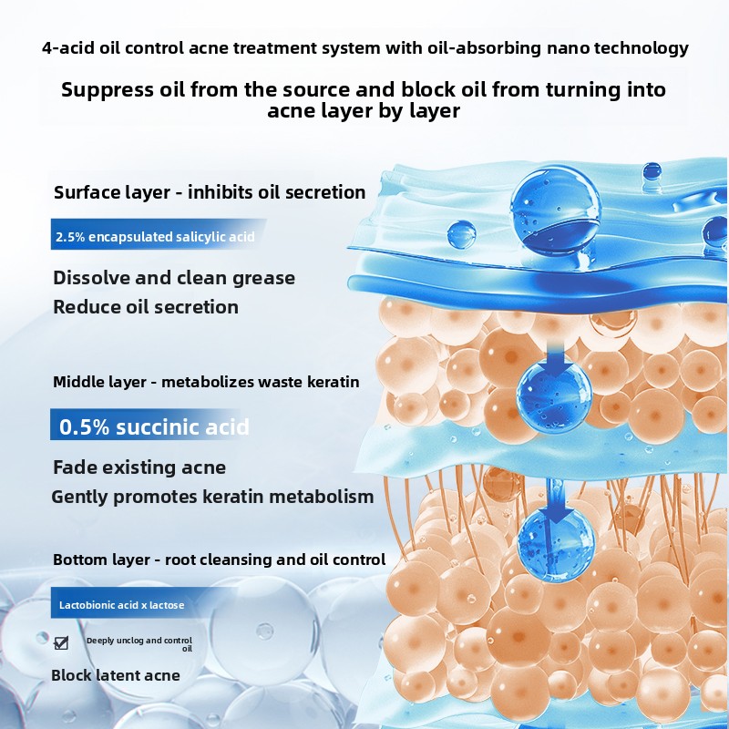 루이 남성 스킨케어 세트 살리실산 수분 조절 오일 보습 - Skincare Salicylic Acid 리뷰 및 가격